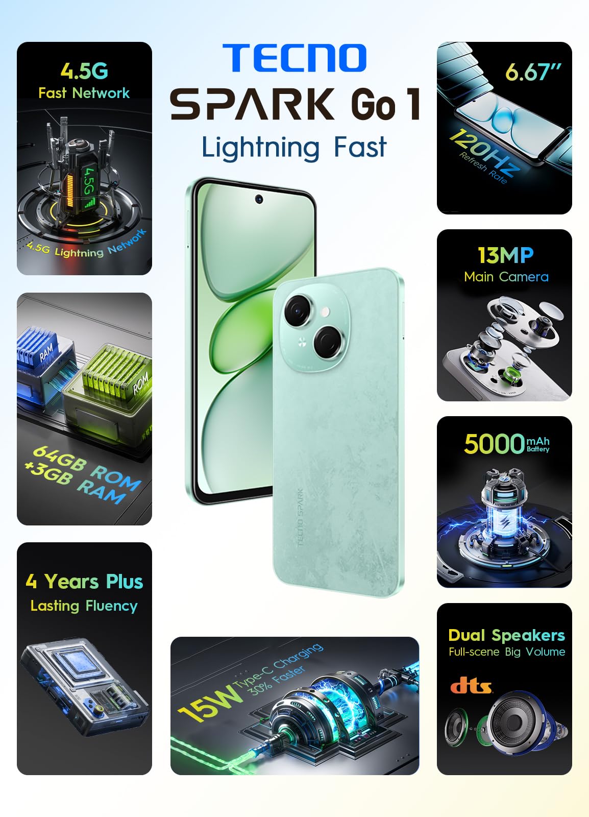Smartfon Tecno Spark Go 1 3/64 GB, yashil