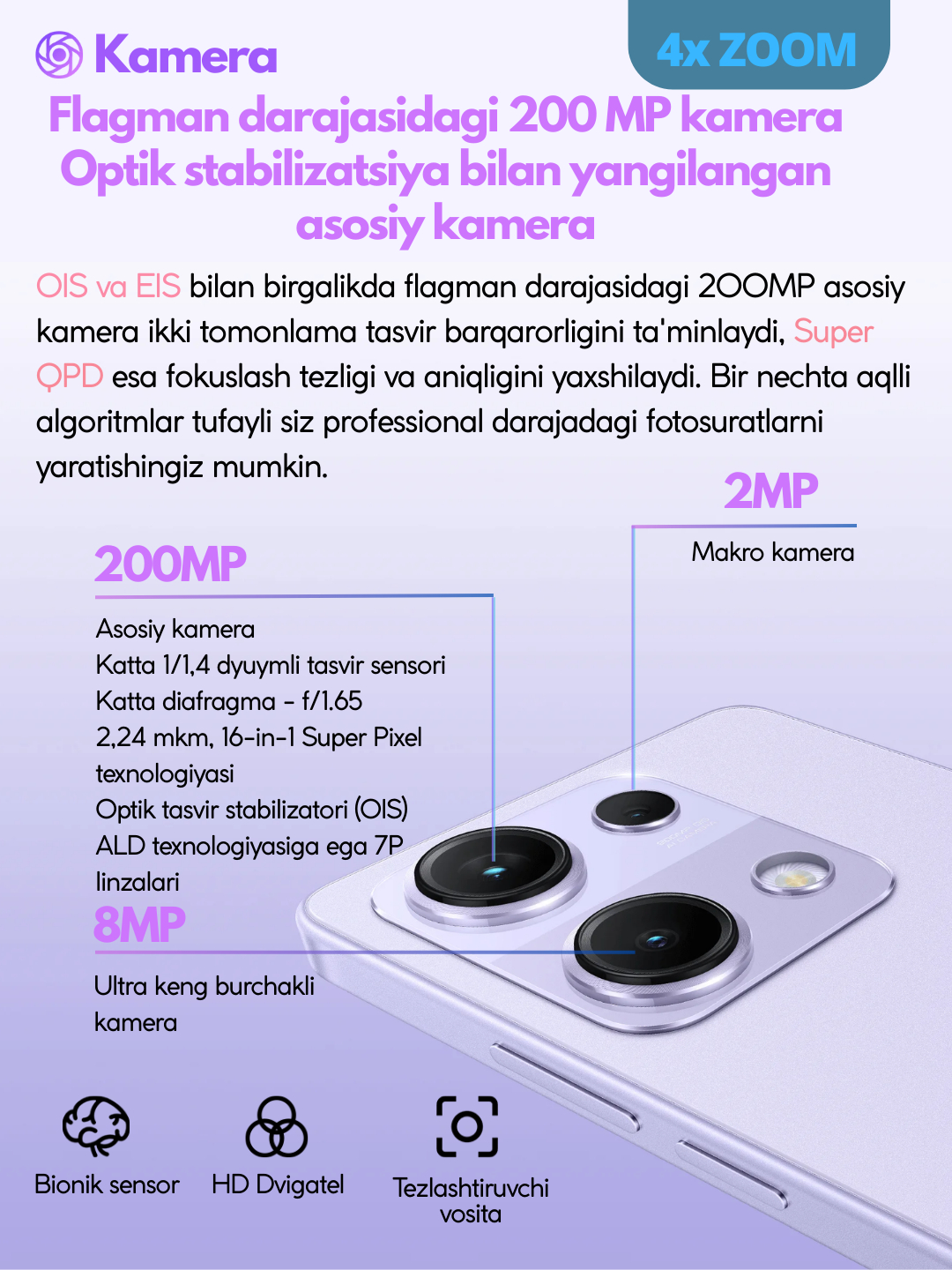 Smartfon Xiaomi Redmi Note 14S 8/128 GB, Aurora Purple