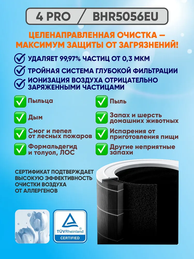 Havo tozalagich Xiaomi Smart Air Purifier 4 Pro, oq