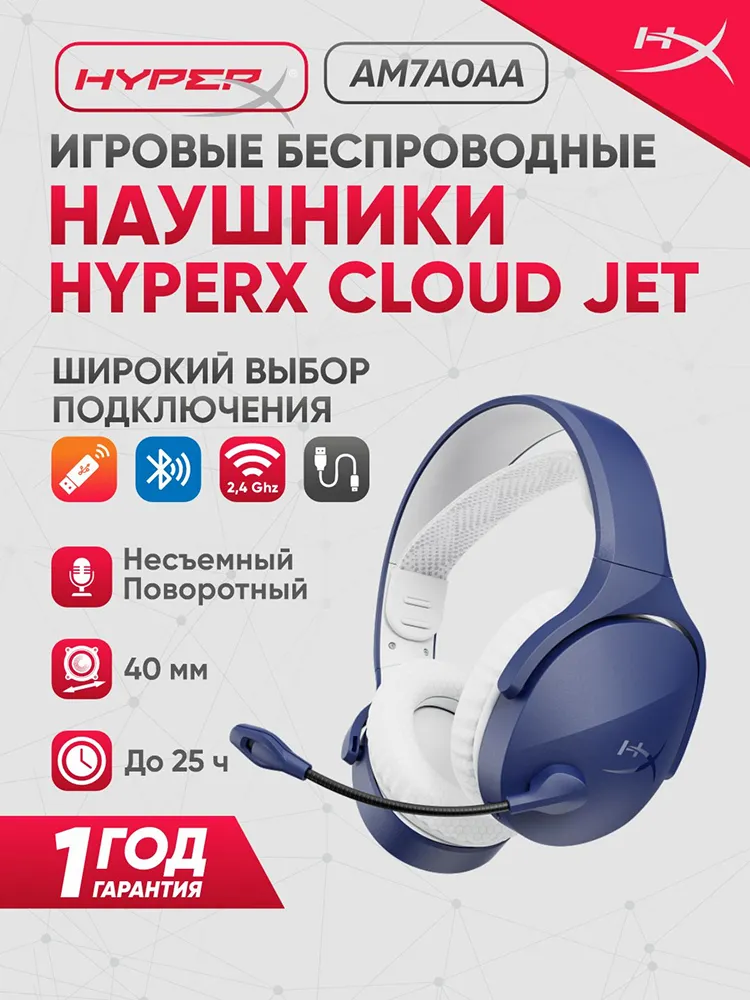 Полноразмерные наушники HyperX Cloud Jet, Синий