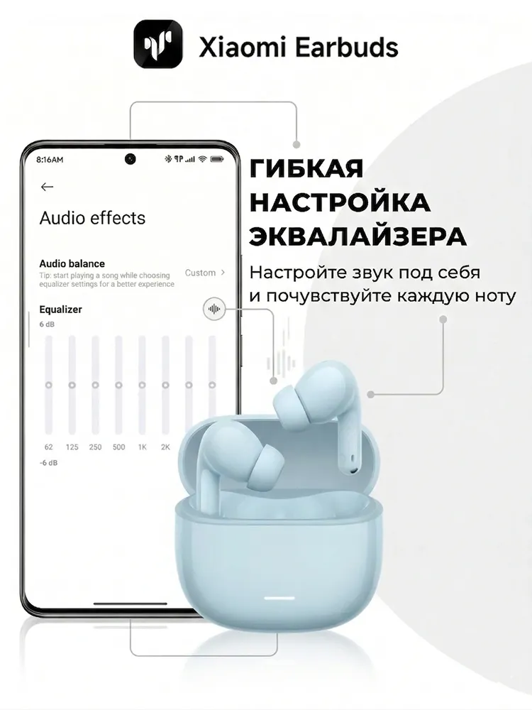 Simsiz quloqchinlar Redmi Buds 6 Lite Ko'k