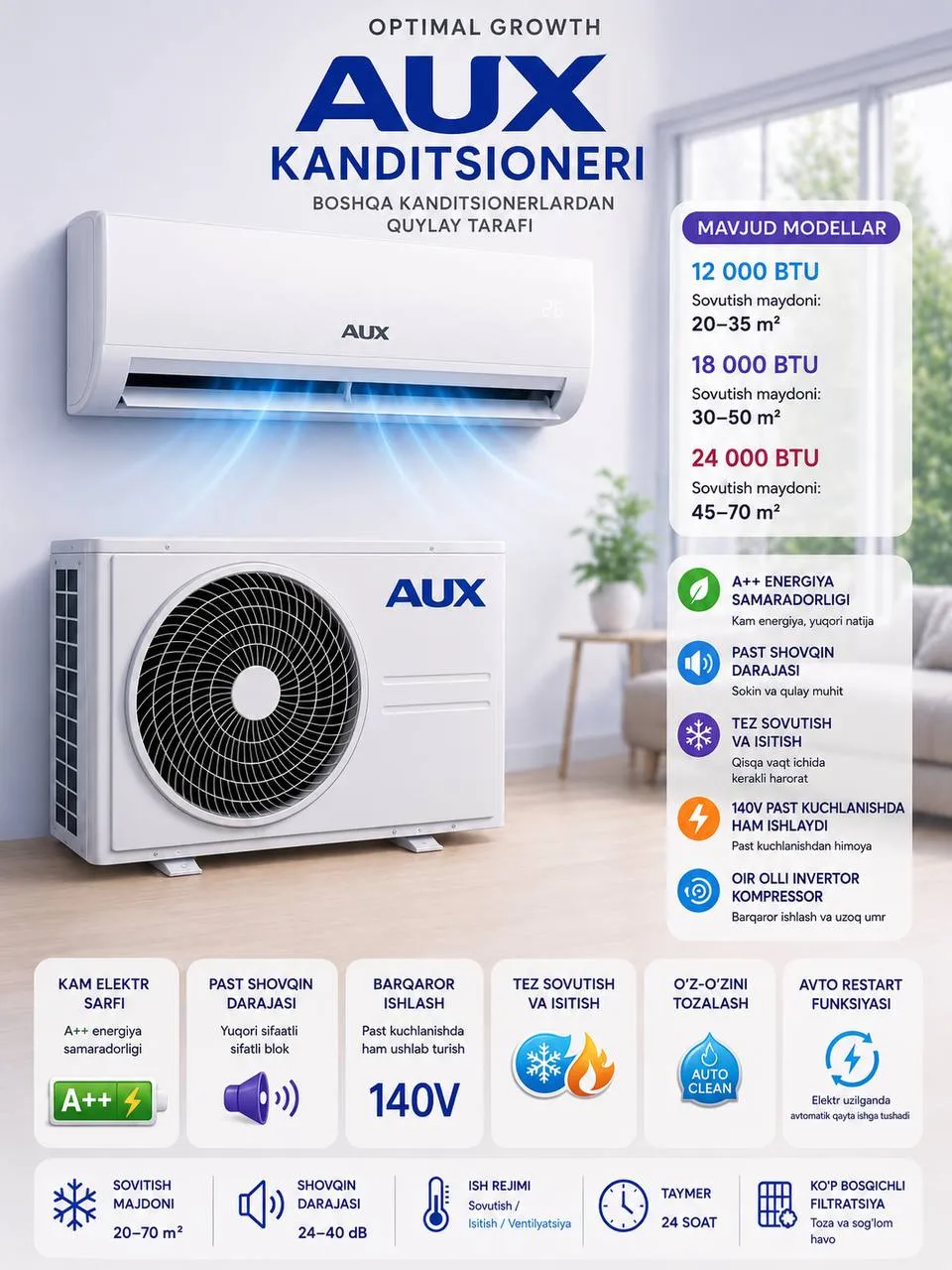 Кондиционер AUX 12 LAR/DI inv (+тен), белый