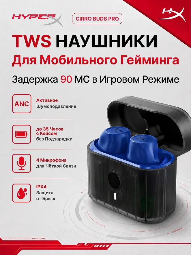 Наушники HyperX Cirro Buds Pro, синий